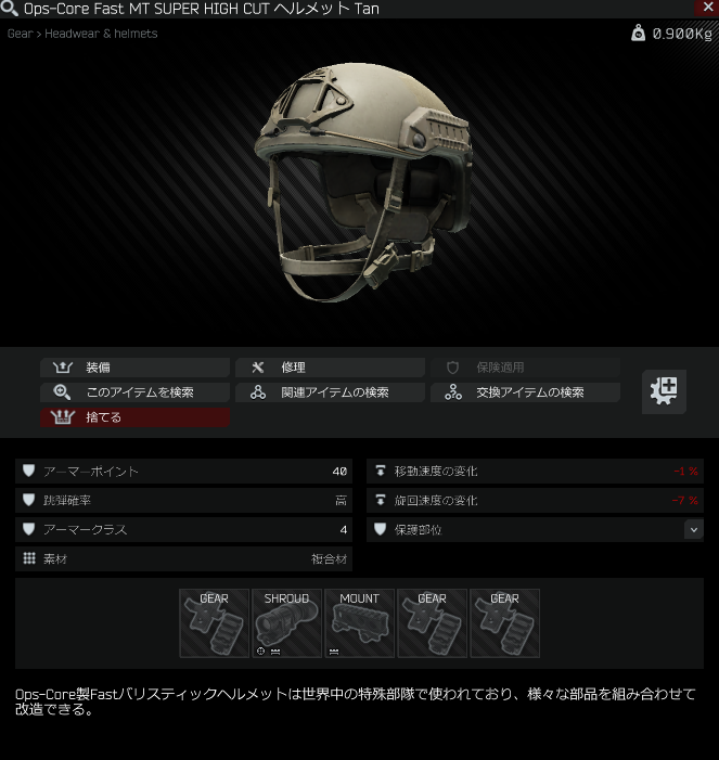 アルティンヘルメット(レプリカ) （タルコフ】バイザーが付けられる 