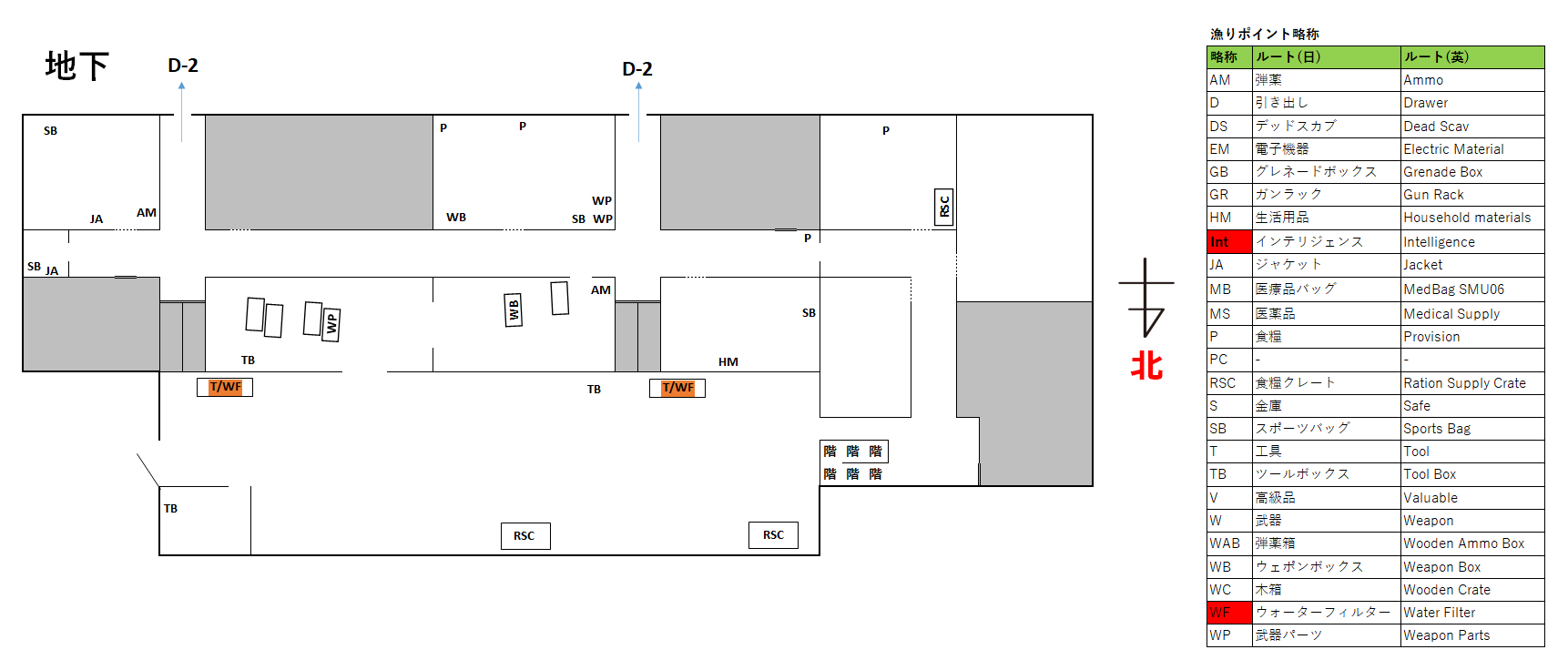 タルコフ リザーブ 黒ビショップのマップ ルートポイント有 インテリジェンス 軍用品 Fp 110 タルコフは知識
